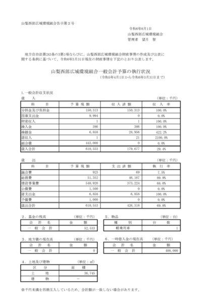 R5zaiseijijyoのサムネイル