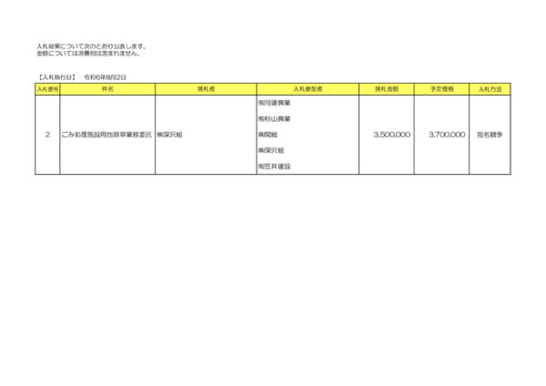 R6nyusatsudai2goのサムネイル