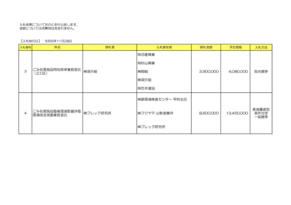 R6nyusatsudai3&4goのサムネイル