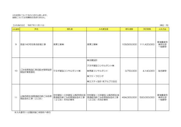 R7nyusatsudai9.10.11go1.02のサムネイル